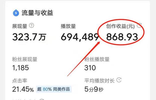 百家号视频发布的推荐机制（解读视频发布后的推荐流程及优化策略）