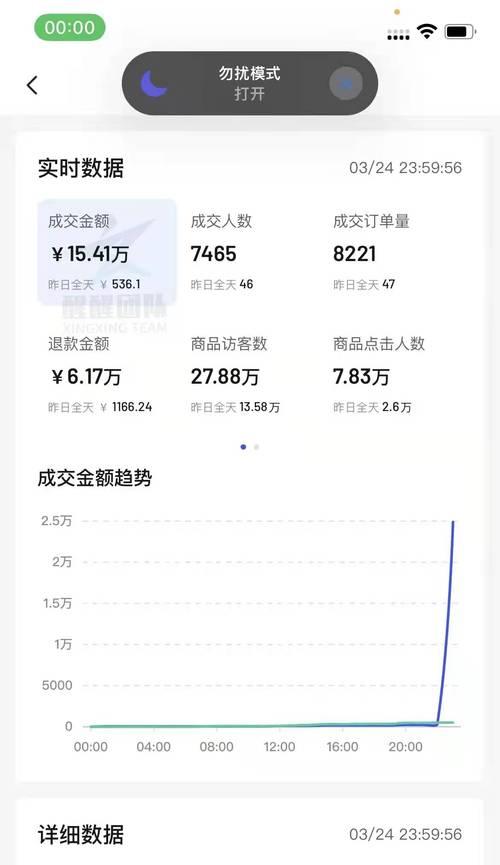 如何选择抖店经营类目（新手必看的经营类目选择指南）