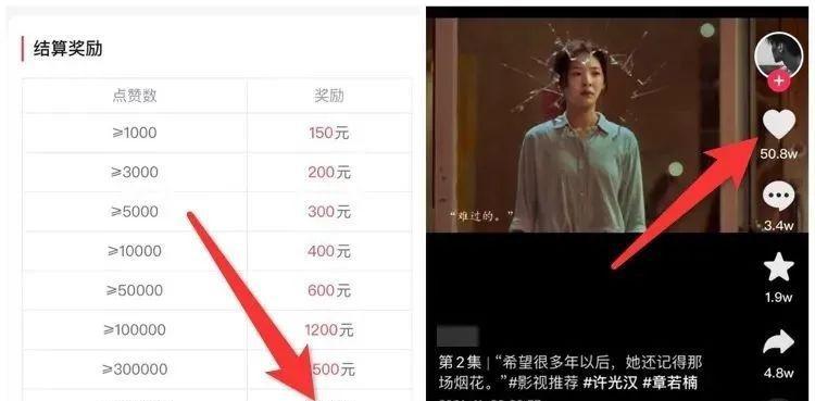 抖音0播放量不会自己恢复，需采取措施（如何解决抖音0播放量问题）