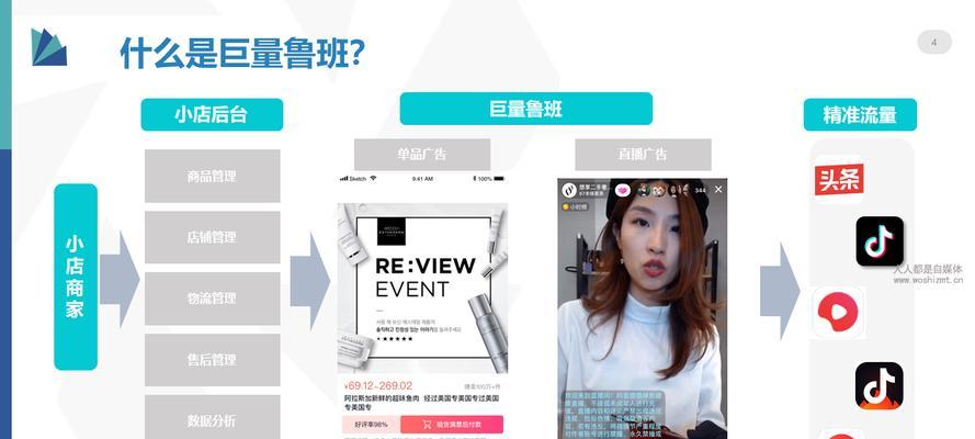 如何高效投放抖音巨量千川（从策略）