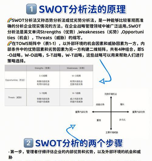 新站优化指南——从0到1的操作技巧（快速提升新站的流量和转化率）