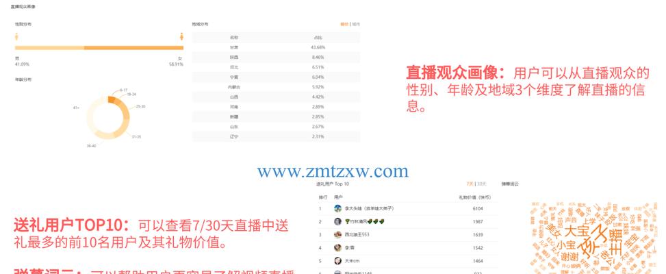 快手账号被盗怎么办（如何保护快手账号不被盗）
