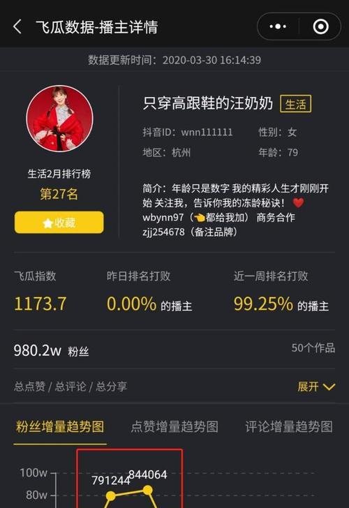 抖音粉丝日涨大幅（揭秘别人粉丝增长的秘诀）