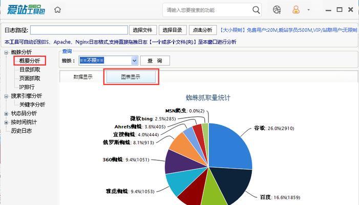 如何提高网站内容更新速度，增加蜘蛛抓取活跃度（从更新频率、质量和多样性三方面入手）