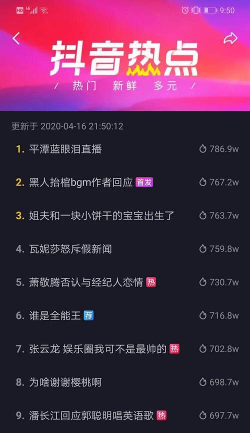 抖音话题（探讨抖音短视频如何成为情感表达的载体）