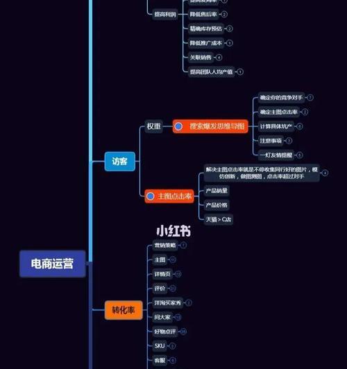 抖音小店与抖音号的关系解析（探究抖音小店与抖音号的关联性以及区别）