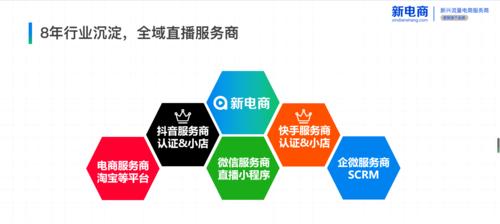 抖音小店商家入驻条件及费用详解（了解抖音小店商家入驻条件及费用）