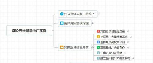 百度知道如何被动引流（掌握这些技巧）