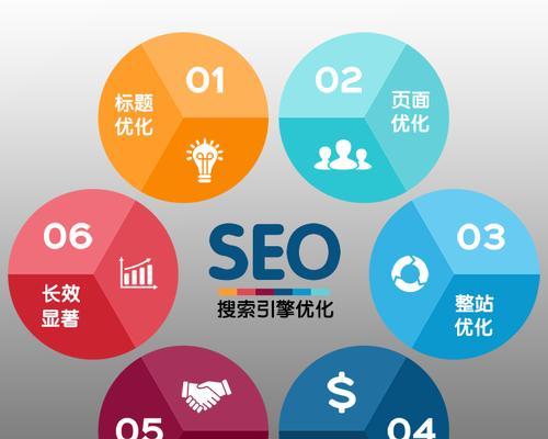 北京SEO（深入分析SEO领域的收录问题）