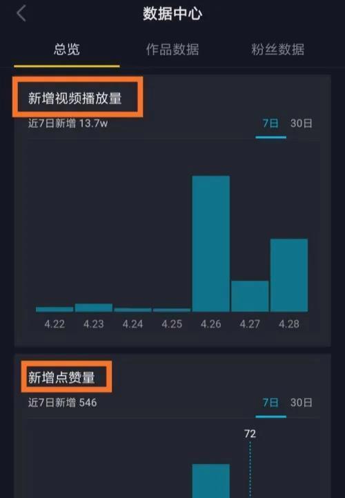 抖音变现任务中心视频拍摄技巧详解（如何拍摄一个成功的抖音变现任务视频）