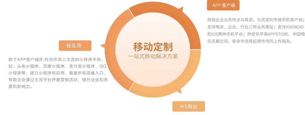 如何提高小程序排名（掌握排名规则）