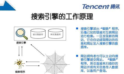 新旧网站的四个层面分析（为什么新网站更胜一筹）