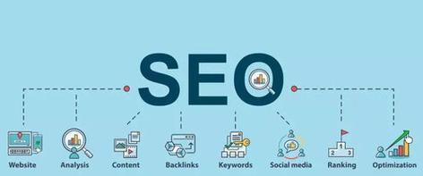 HowtoImprovetheOverallQualityofYourEnglishWebsite