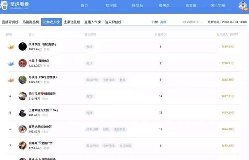 快手小黄车本场好货推荐，好物尽在眼前（打造史上最强购物盛宴）