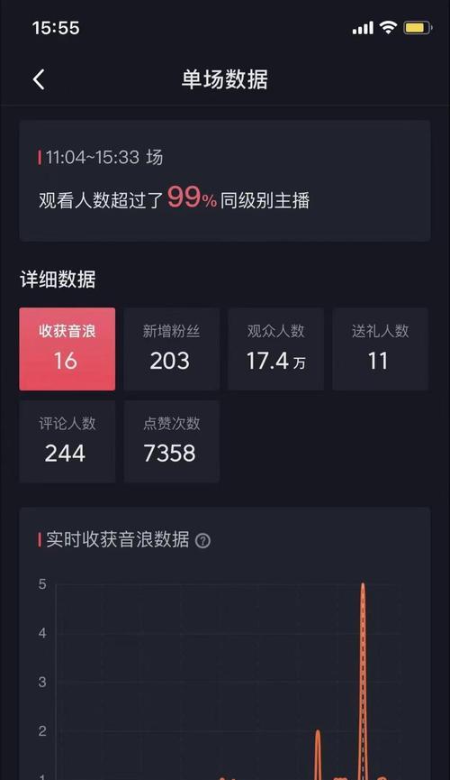 解密抖音直播伴侣，这个功能到底是干什么的（了解直播伴侣如何助力主播赚钱）