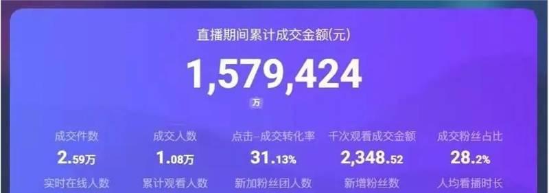 抖音直播运费险设置方法详解（让你的直播更有保障）