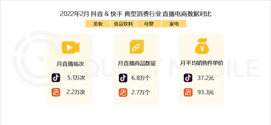 抖音视频伙伴计划（打造内容生态）