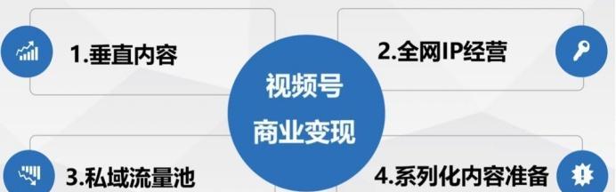 抖加使用技巧，让号不再废（用正确方法发挥抖加的威力）