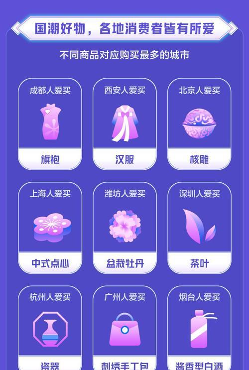 揭秘2024年抖音双11好物节活动节奏（让你趁早掌握抖音双11购物攻略）