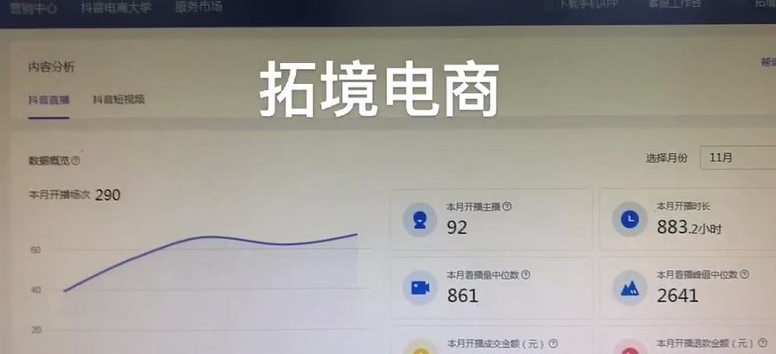 抖店无货源，如何实现经营（抖音电商运营新策略）