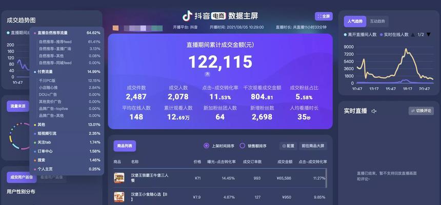 抖音电商0元入驻试运营秘籍（解析抖音电商0元入驻试运营的玩法）