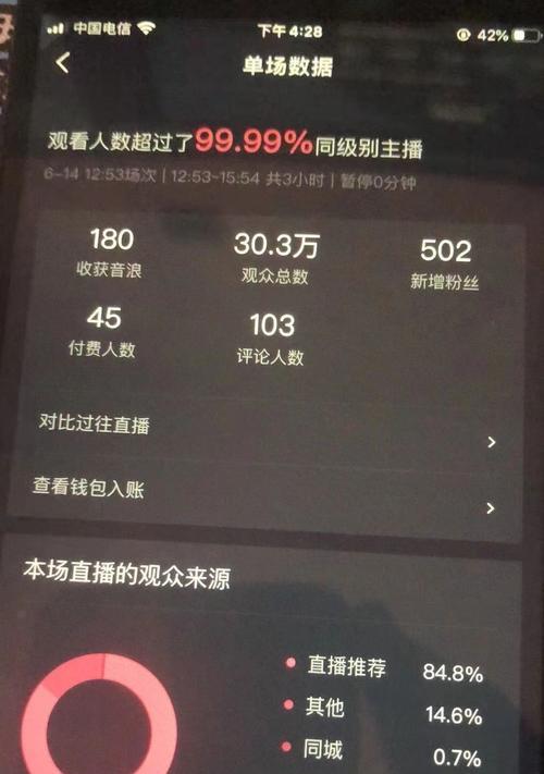 抖音人气卡的神奇效果（快速提升粉丝数量）