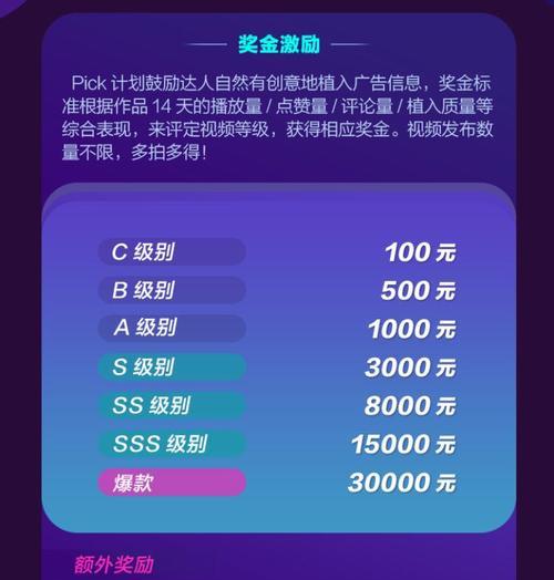 如何关闭抖音商城（解决你不想再看到那些商品推荐的问题）