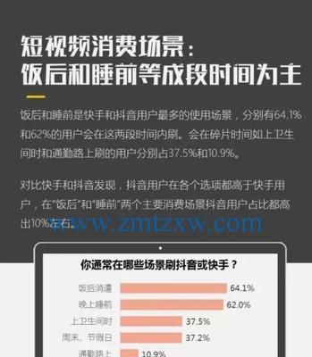 揭秘抖音热门退款（了解抖音退款流程）