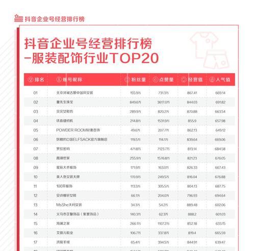 抖音实名认证解绑后重新绑定需要多久（解密抖音实名认证解绑与重新绑定的秘密）