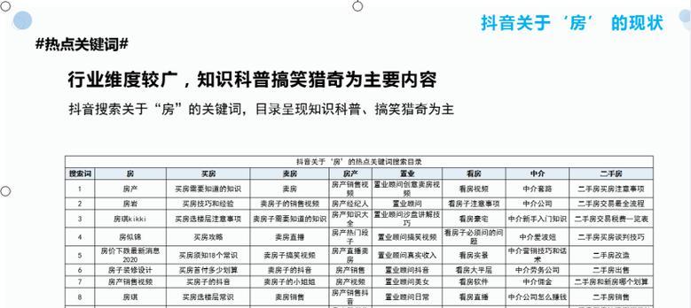 揭秘抖音播放收入真相（抖音是不是播放就有收入）