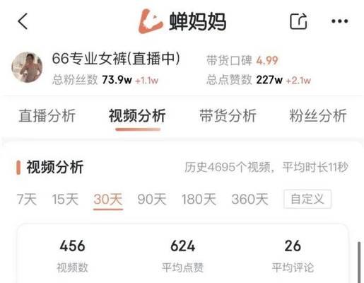 教你如何合规避免税务问题，让抖音创业更稳妥（教你如何合规避免税务问题）