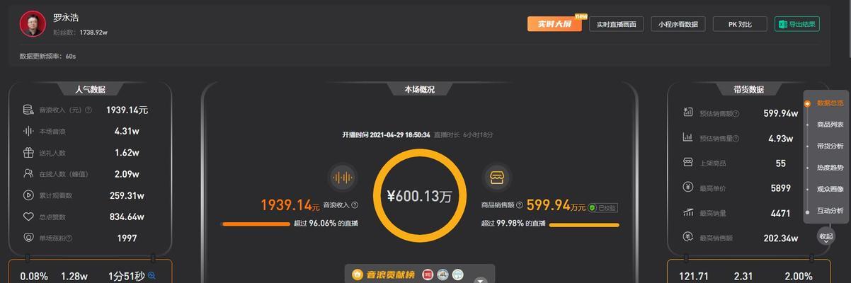 抖音手机罗盘上的实时热卖商品（抖音带你发现最流行的商品）