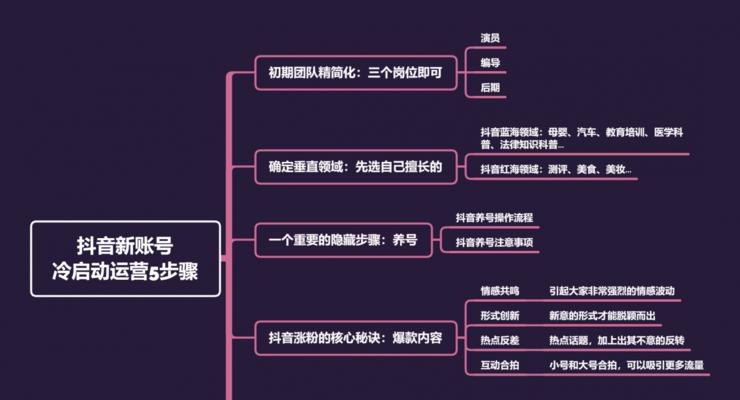 刷个火箭能赚多少（抖音主播刷火箭收入真相大揭露）