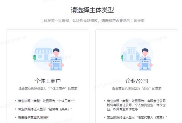 抖音小店报白流程全解析（从注册到审核）