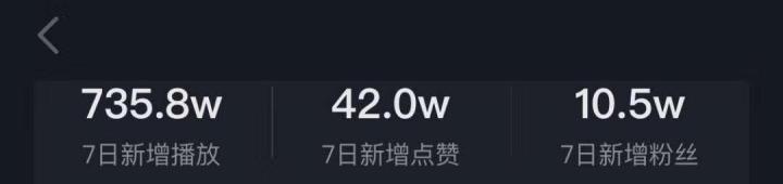 抖音自动点亮粉丝灯牌是否需要花钱（如何自动点亮抖音粉丝灯牌）