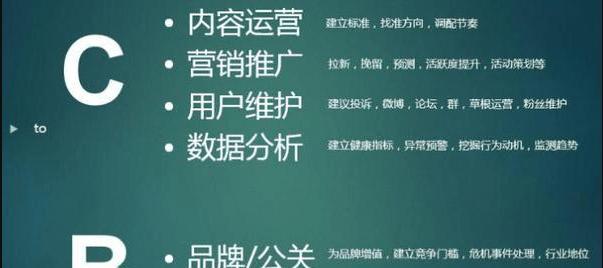 做完网站如何精准引流（从SEO到社交媒体）