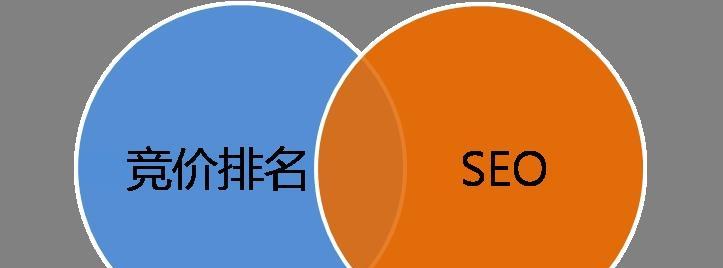 深入了解搜索引擎索引原理，提升网站优化效果（掌握搜索引擎索引的技巧和策略）