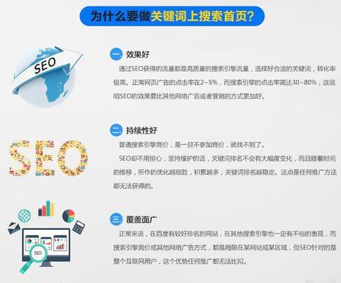搜索引擎更新频率对网站优化的影响（多久一次更新）