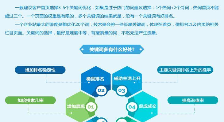 如何优化网站的站内链接（提高网站流量和搜索排名的必备技巧）