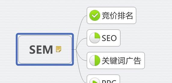 如何快速提升网站SEO排名（学习百度SEO优化的5个方法和优化策略）