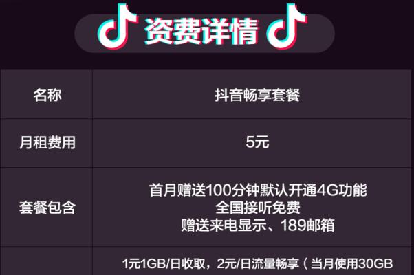 解决抖音无法使用微信登录的问题（开通微信登录权限）