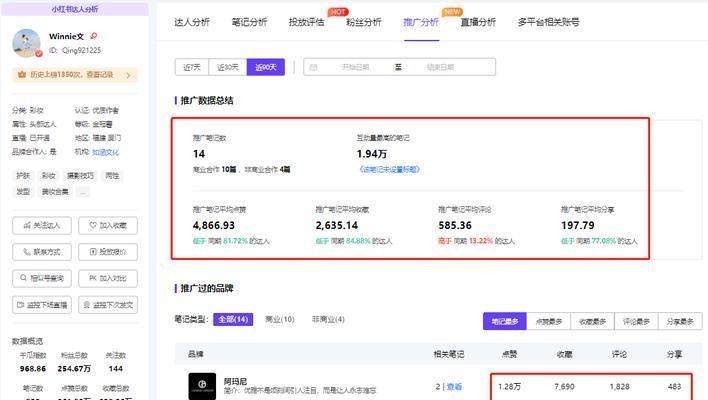 小红书达人推广费用是多少（了解小红书达人推广费用的关键信息）