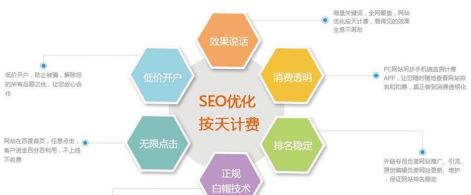 大型网站优化策略（提高用户体验和搜索引擎排名的实用技巧）