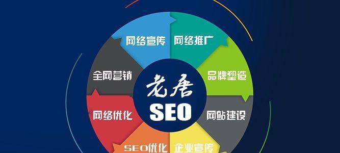 如何优化新网站实现盈利转化（从SEO到营销）