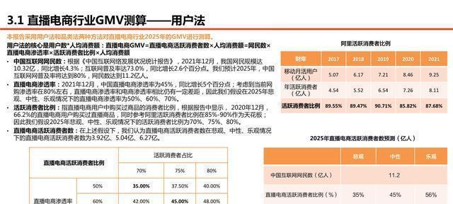 做快手电商，这个新生代产业正迎来蓬勃发展（为何快手电商能成为下一个赚钱神器）