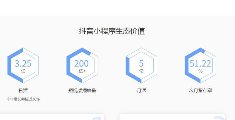 抖音上淘宝链接的快速获取方法（通过以下步骤轻松获取抖音视频中的淘宝链接）
