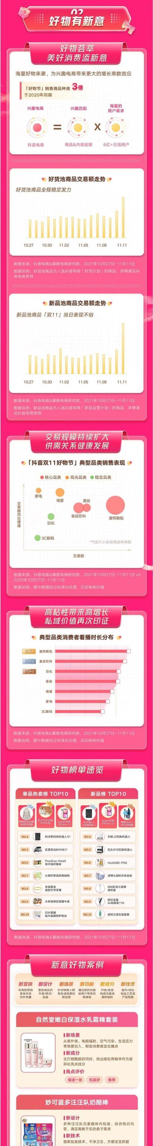 抖音818发现好物节，重磅来袭（2024年最值得期待的购物狂欢盛宴）