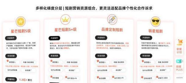 快手企业店铺保证金多少钱？如何缴纳及退还流程是什么？