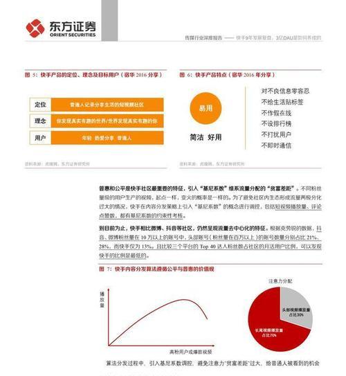 快手企业店铺保证金多少钱？如何缴纳及退还流程是什么？