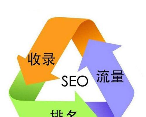 网站优化内链相关性如何考虑？内链策略的常见问题有哪些？